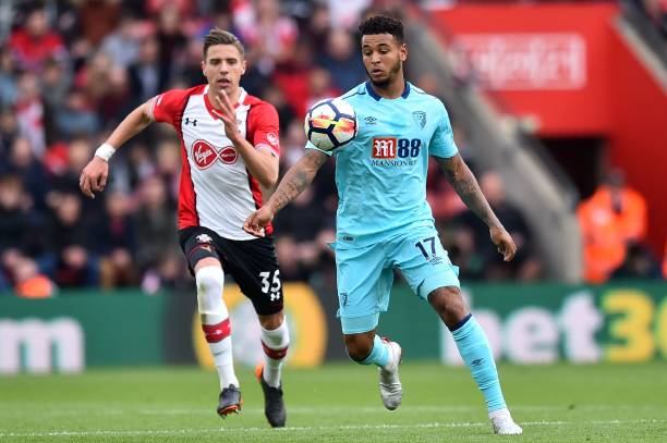 管理层需要 管理层需要